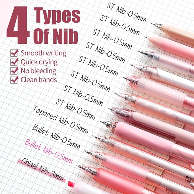Four Candies Rose Series Gel Pens, Cute Writing Pens - Image 4