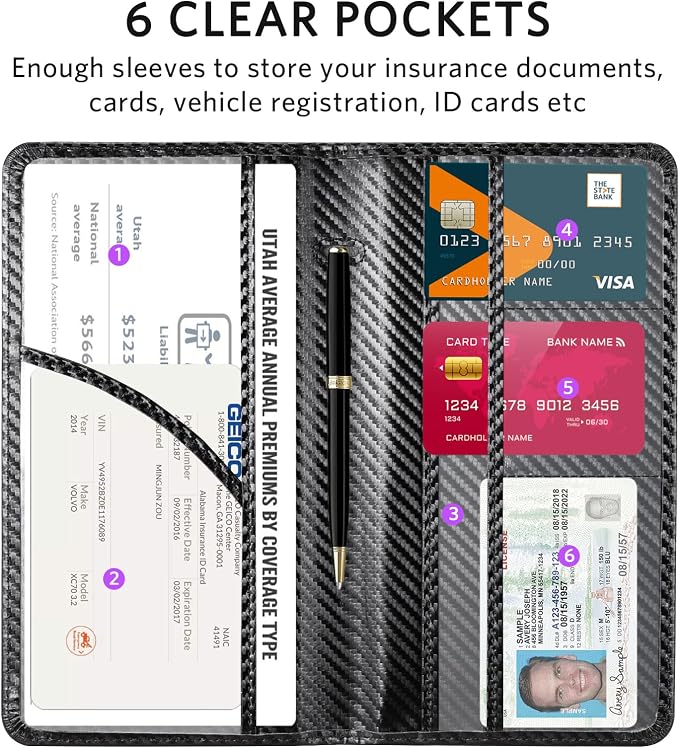 CoBak Car Registration and Insurance Holder - Image 3