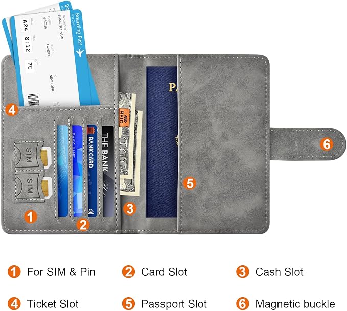 Eoehro Passport Holder for Travel Essentials, Passport Wallet Cover Case for - Image 3