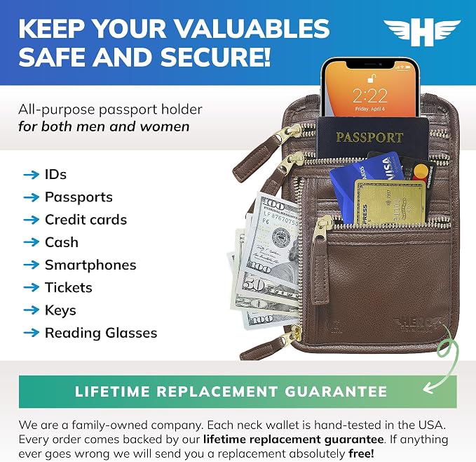 HERO Neck Wallet - Image 2