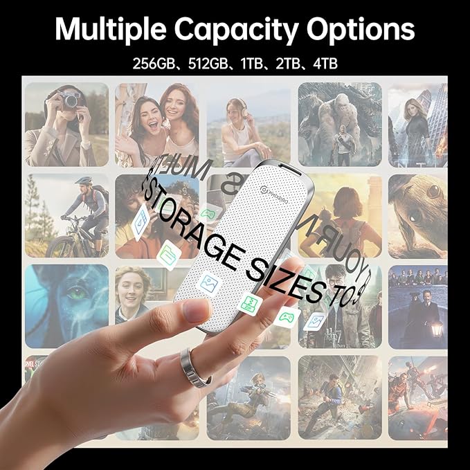 PHIXERO P10PRO External NVMe SSD 256GB, Up to 1050MB/s, USB 3.2 Gen2, Includes 2-in-1 USB C Cable, Portable Hard Drive for iPhone 15+/Android/Windows/Mac, White-DeskLoop Office