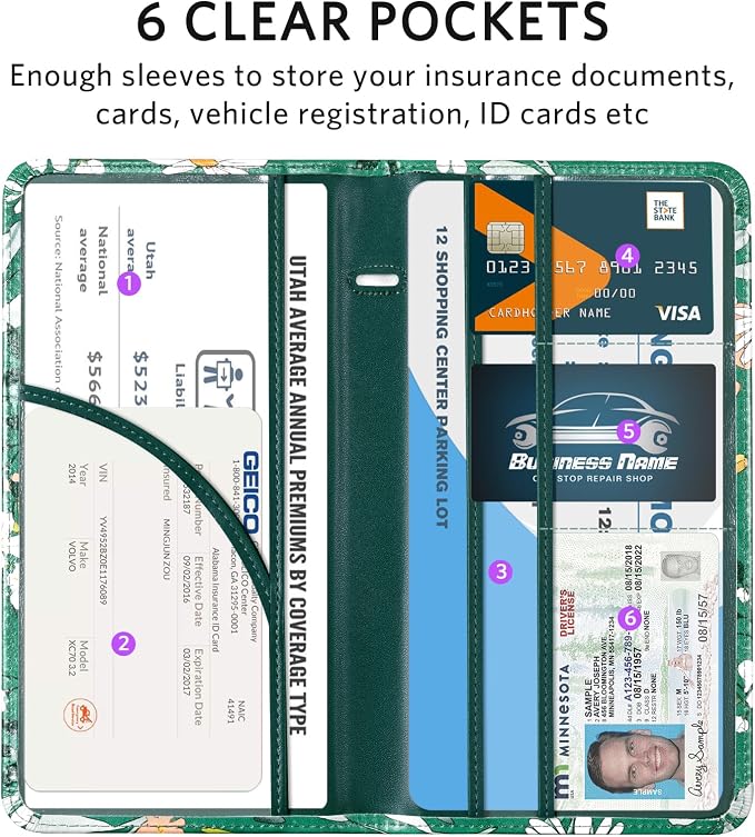 CoBak Car Registration and Insurance Holder - Image 2