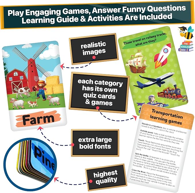 Flash Cards for Toddlers 2-4 Years – Jumbo Learning Box Set - Image 7