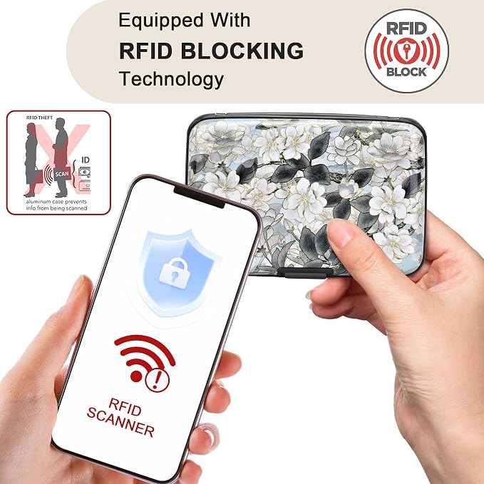 ELFISH Mini RFID Aluminum Wallet Credit Cards Holder Business Card Case Metal - Image 2