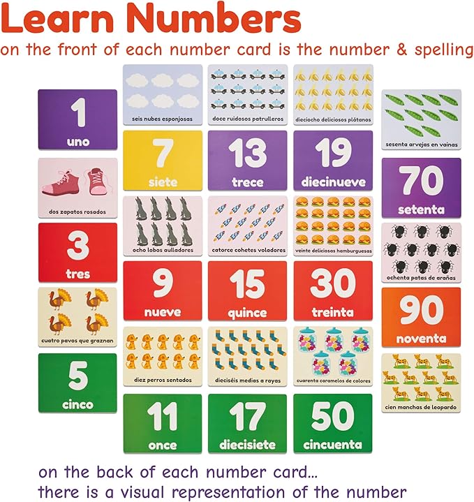 Spanish Flash Cards for Kids and Toddlers - Image 4