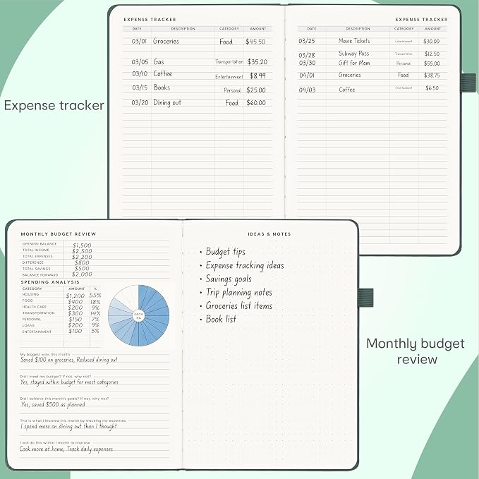 And Per Se Budget Planner, Budget Book - Image 4