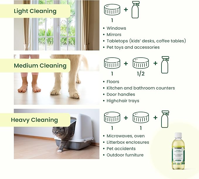 Good Natured Brand All-Purpose Cleaner Concentrate | Multi-Surface Cleaner | Natural Lemon Essential Oil | Multipurpose Cleaner Concentrate All Surfaces | Lemon Love | 16oz makes 256oz-DeskLoop Office