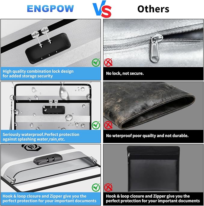 ENGPOW Fireproof Document Bag - Image 7