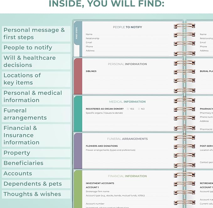 Clever Fox Large When I Die Planner - Image 3