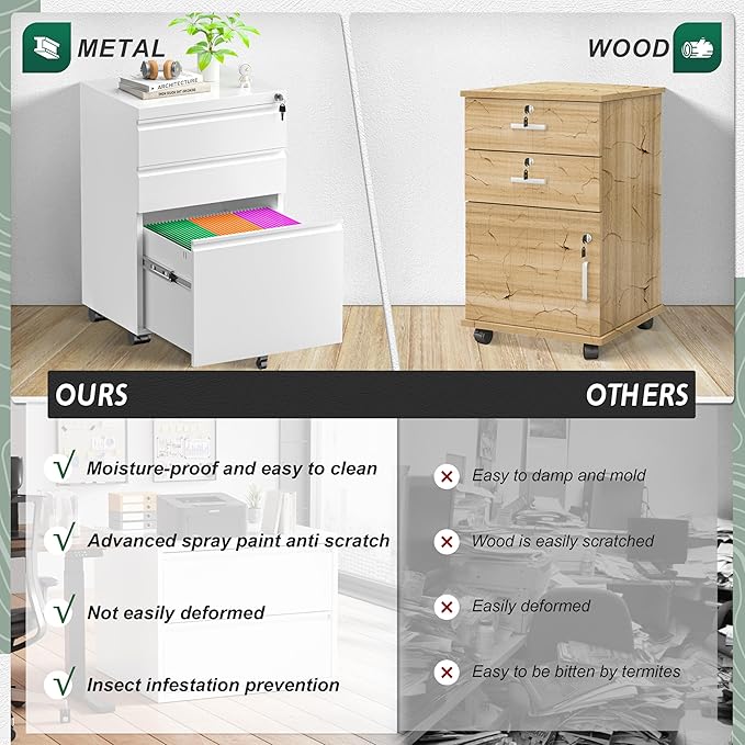 Superday White 3 Drawer Mobile Locking File Cabinet, Metal Rolling Vertical Filing Cabinet with Drawers, Small Under Desk File Cabinets for Office and Home, Fully Assemble-DeskLoop Office