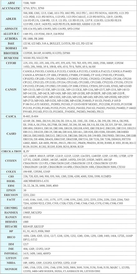 3-Pack Universal Twin Spool Calculator Ribbon, More High Ink Content Version, Compatible with GR24 Porelon 11216 Replacement for Nukote BR80c, Sharp El 1197 P III, Dataproducts R3027,Black/Red-DeskLoop Office