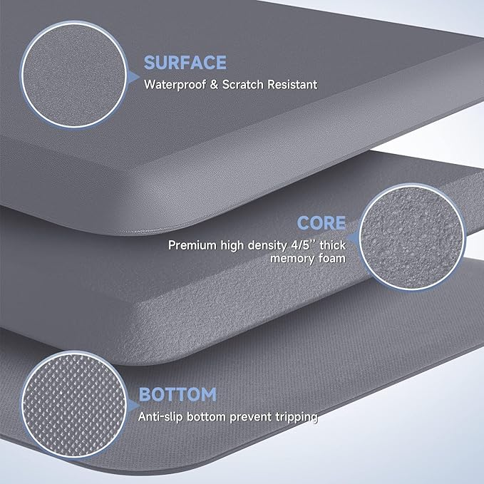 StepRite 4/5 Inch Thick Kitchen Mat Anti Fatigue Mat Kitchen Rugs Kitchen Decor - Image 3