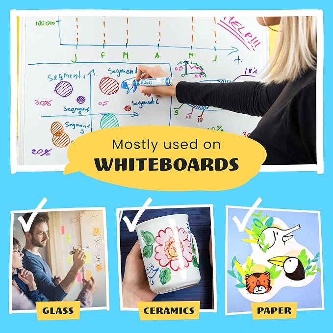 Chalkola Dry Erase Markers Bulk | Chisel Tip WhiteBoard Markers, Dry Erase Pens - Image 8