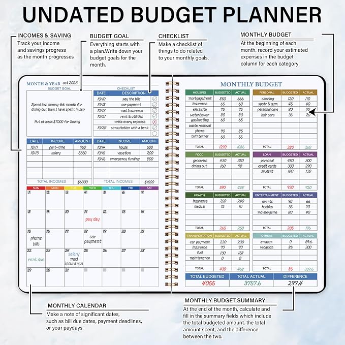 Budget Planner - Monthly Financial Planner Organizer - Image 3