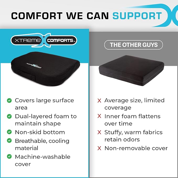 Xtreme Comforts Seat Cushions | Office Chair Cushions - Image 4