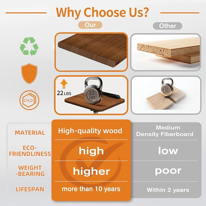 NAMON 2-in-1 Dual-use Floor & Desktop Book Stand, Durable Metal & Wood - Image 4