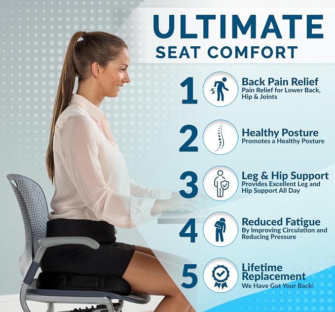 ComfiLife Premium Comfort Seat Cushion - Image 2