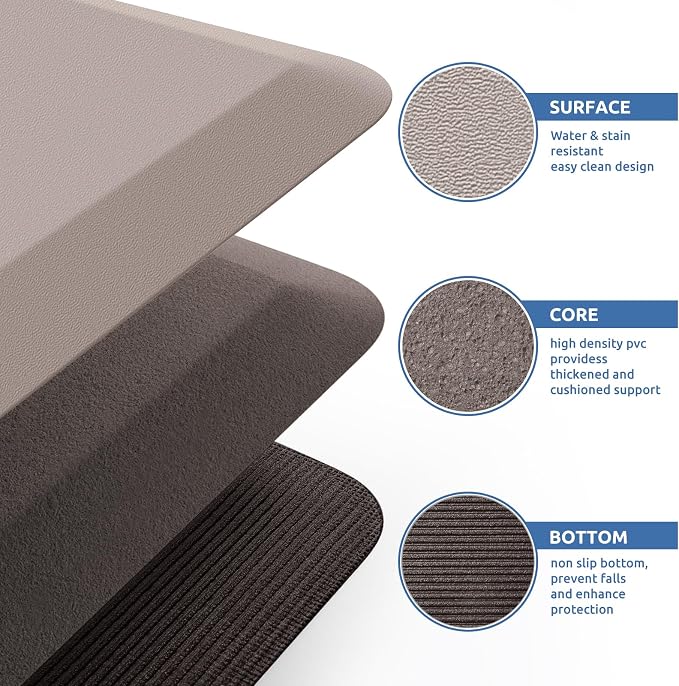 KitchenClouds Kitchen Mat Cushioned Anti Fatigue Kitchen Rug 0.8inch Waterproof - Image 5