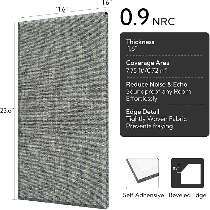 Olanglab Fiberglass Acoustic Wall Panels 4 Pack, 11.8'' x 23.6'' Sound Panels - Image 2
