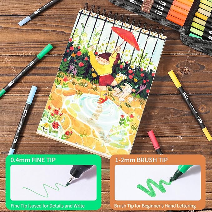 Double Brush Marker Pens, 144 Colors Art Markers Set with Fine Tip and Brush Tip for Kids Adult Coloring Book Hand Lettering Calligraphy Drawing Art Supplies Kit-DeskLoop Office