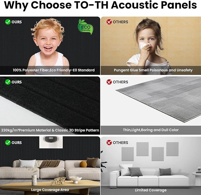 10 Pack Large Acoustic Panels, Sound Panels - Image 8