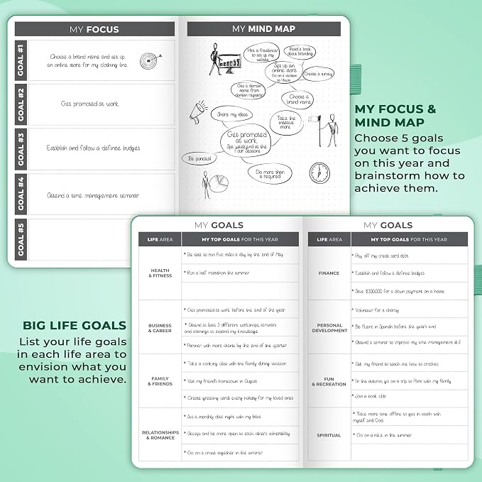 Clever Fox Planner – Undated Weekly & Monthly Planner - Image 6