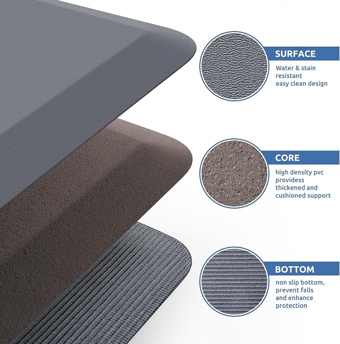 KitchenClouds Kitchen Mat Cushioned Anti Fatigue Kitchen Rug Non Slip Standing - Image 5