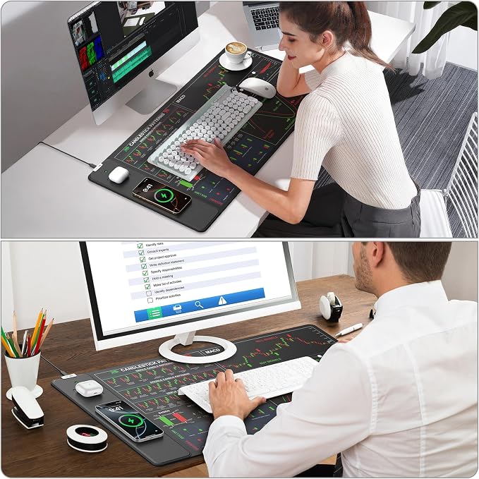 Wireless Charging Mouse Pad for Stock Market Invest Day Trader, 31.5"x15.8" - Image 4