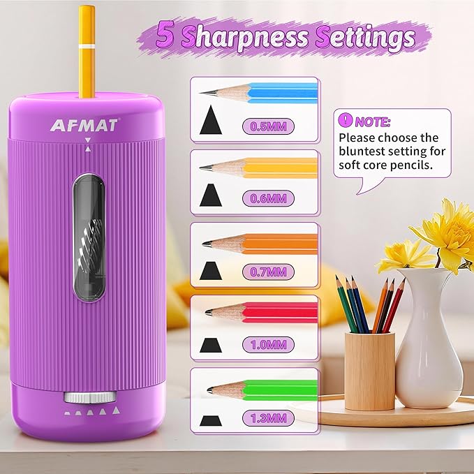 AFMAT Electric Pencil Sharpener, Auto in & Out, 5 Nibs, 7K+ Uses, Fully - Image 4