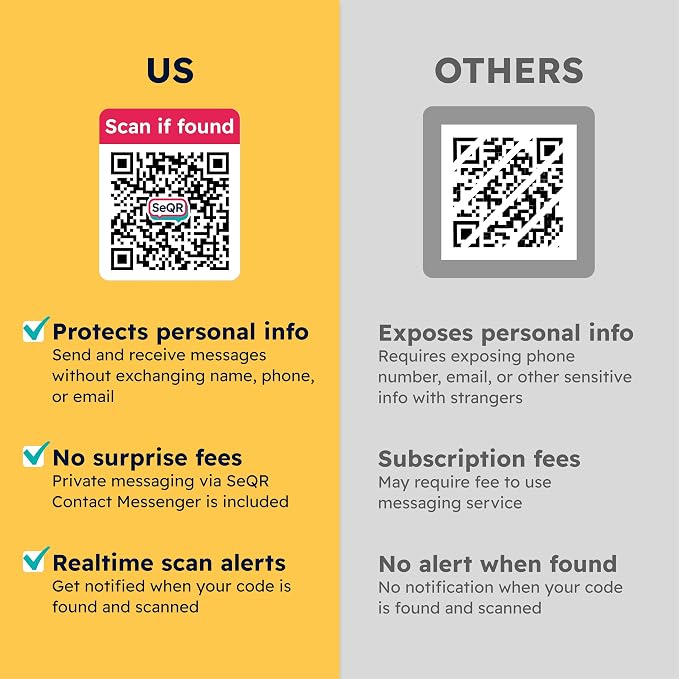 Lost Item Labels | Secure, Private Messaging Tags - Image 4