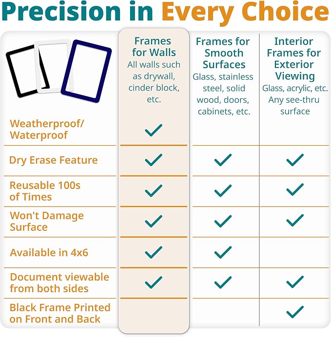 8.5 x 11 Adhesive Wall Frames - Image 9