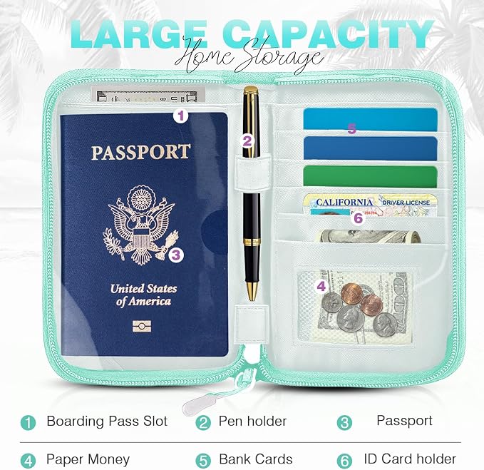 Single Passport Holder for Travel, RFID Travel Document Organizer for Women - Image 3