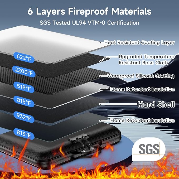 Fireproof Document Box with Lock, Waterproof Hard-Shell File Organizer with - Image 3