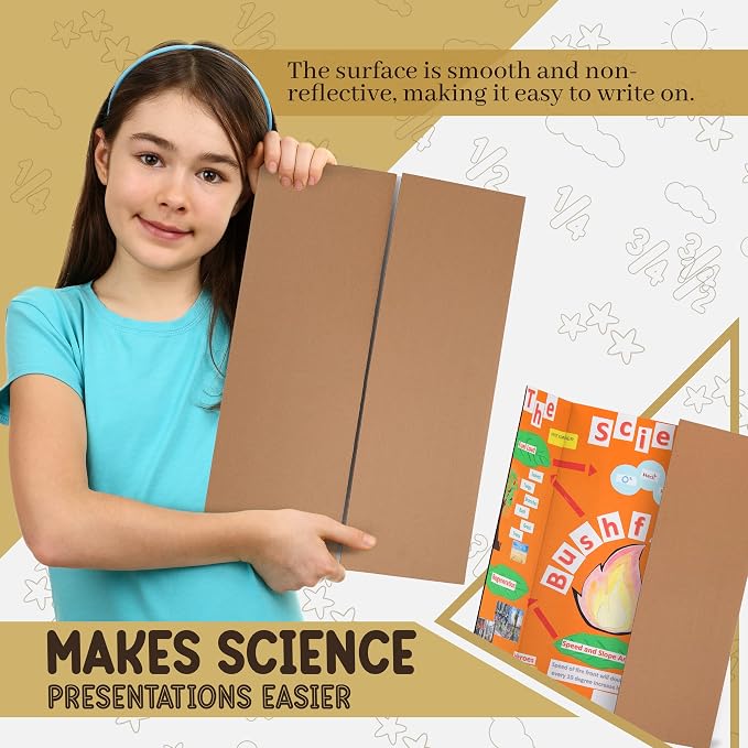 White Trifold Presentation Board 36" x 48" Self-Adhesive Science Subtitles - Image 5