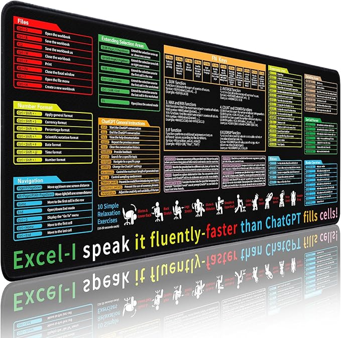 Excel Cheat Sheet Desk Pad by Unknown