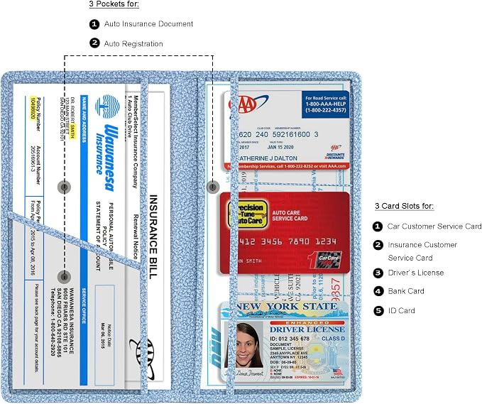 TOURSUIT Car Registration and Insurance Card Holder, Vehicle License Document - Image 2