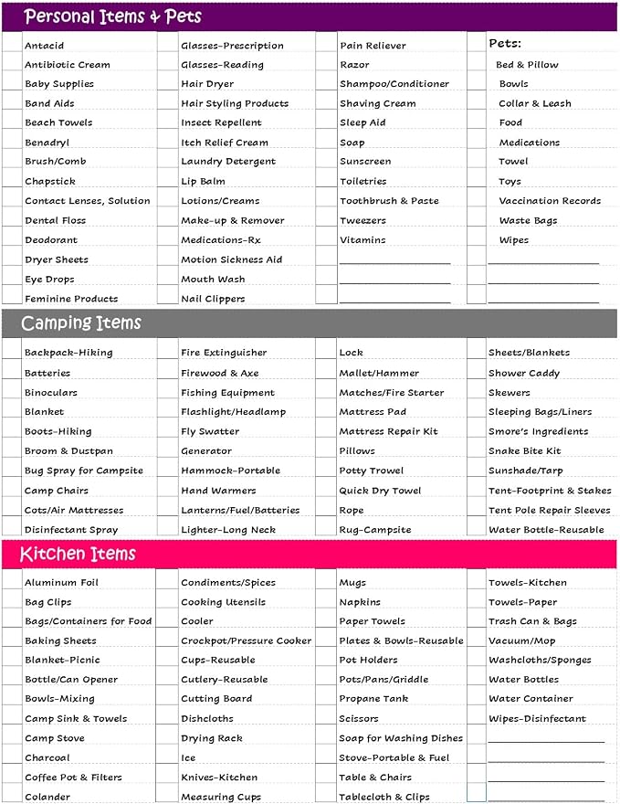 Ultimate Road Trip Planner Packing Checklist -Laminated & Double Sided - Image 2