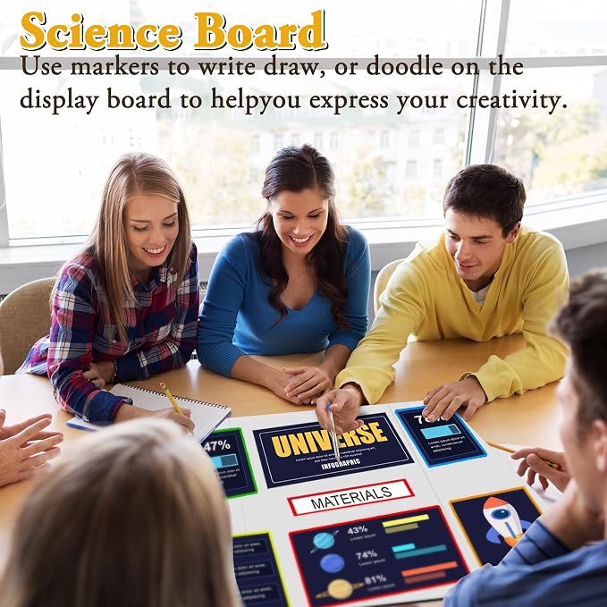 AKONEGE 4Pcs Medium Trifold Poster Board, 26 x 16 Inches White Tri Fold Poster - Image 7