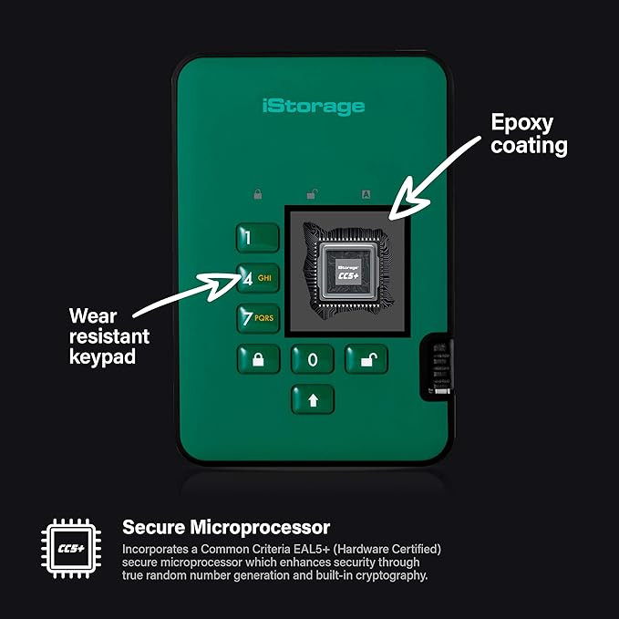 iStorage diskAshur2 HDD 4TB Green | Secure portable hard drive | Password protected | Dust & water resistant | Hardware Encryption-DeskLoop Office
