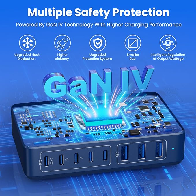 USB C Charger 300W USB C Charger Block 8-Ports GaN IV Fast Charging Station,PD 100W Laptop Charging Hub Wall Charge Adapter Compatible with MacBook/Air,DELL,Steam Desk,iPhone 16/15/14,Galaxy-DeskLoop Office