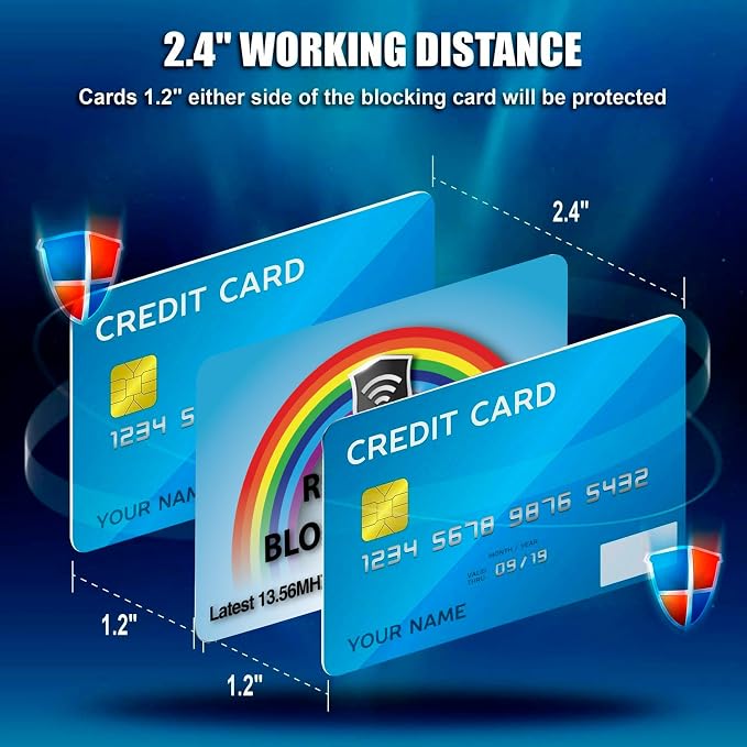 SaiTech IT 2 PK RFID Blocking Cards Protect Your Entire Wallet, and Cards from - Image 4