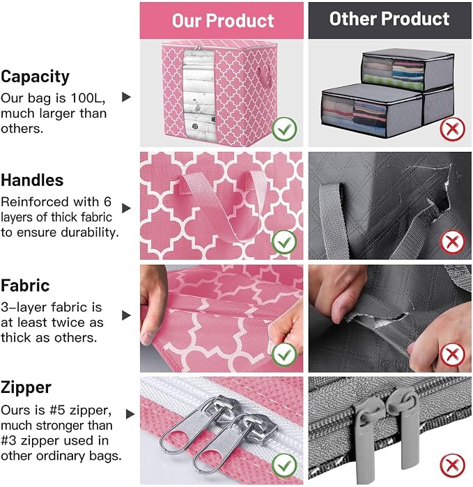 WISELIFE Storage Bags 3 Pack/100L Large Blanket Clothes Organization and - Image 4
