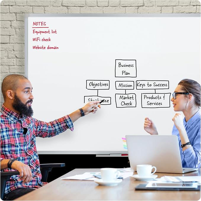 Mead Dry Erase White Board, Horizontal/Vertical Mount - Image 2