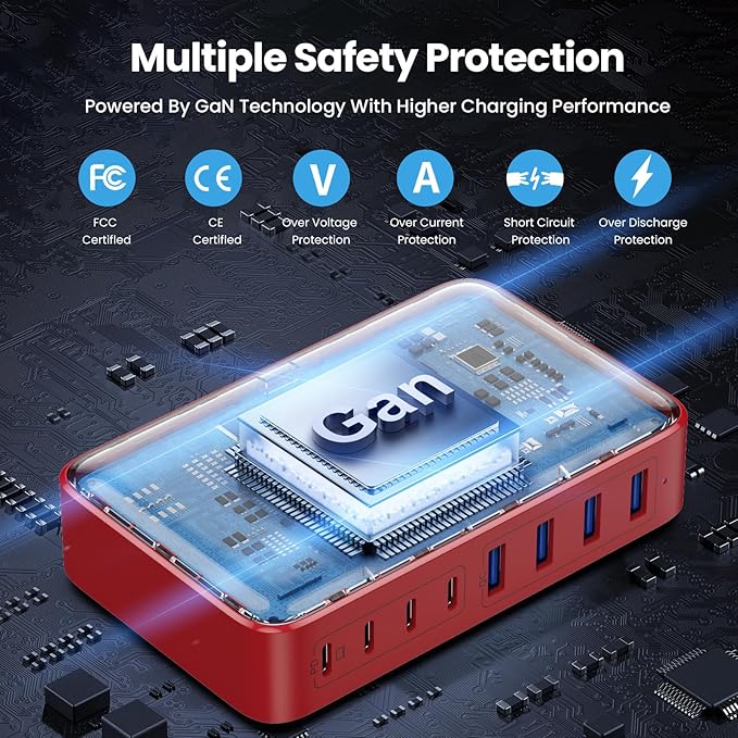 USB C Charger 200W USB C Charger Block,Upgraded GaN III 8-Port Fast Charging Station Hub,PD 65W Laptop Charging Adapter Compatible with MacBook Pro/Air,DELL,Steam Deck,iPhone 16/15/14,Galaxy S23/22-DeskLoop Office