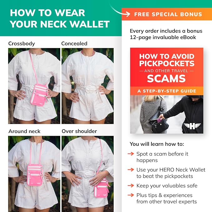 HERO Neck Wallet - Image 4