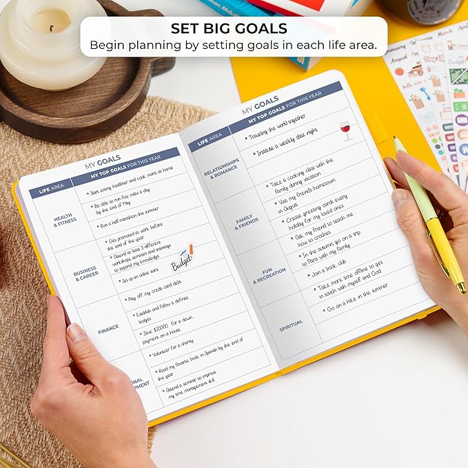 Clever Fox Planner 2nd Edition – Colorful Weekly & Monthly Goal Planner, Time Management & Productivity Organizer, Undated, A5 (Amber Yellow)-DeskLoop Office