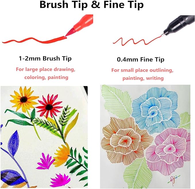 Dual Markers Brush Pens, 100 Coloring Pens and Fine Tips – Premium Art Supplies for Kids & Adults, Perfect for Coloring Books, Hand Lettering, Calligraphy, and Drawing-DeskLoop Office