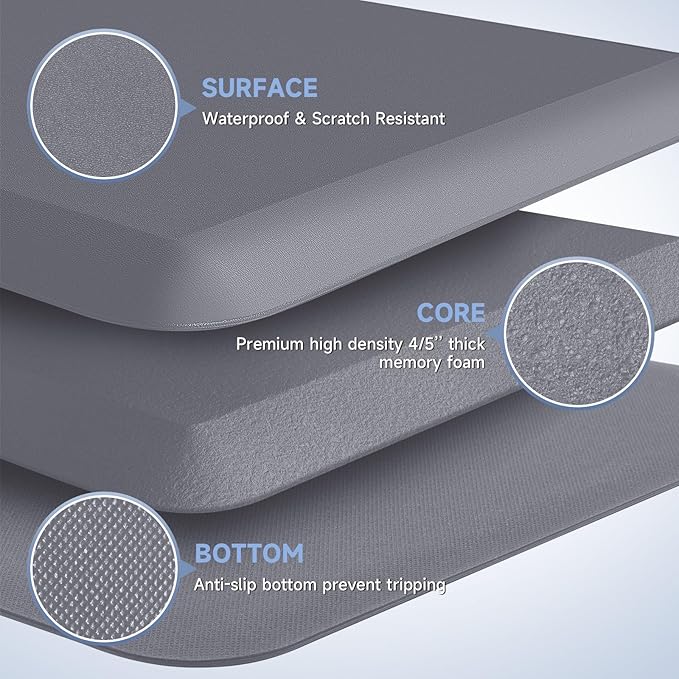 4/5 Inch Thick Kitchen Mat Anti Fatigue Mat Kitchen Rugs Kitchen Decor Non-Slip, Stain Resistant, Waterproof Kitchen Mats Desk Mat for Kitchen, Office, Workshop, Grey, 17'' x 60''-DeskLoop Office