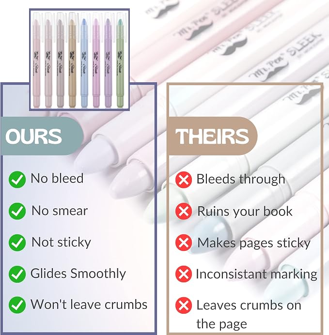 Mr. Pen- No Bleed Gel Highlighters, Morandi Colors, 8 Pack | Bible Highlighters - Image 4