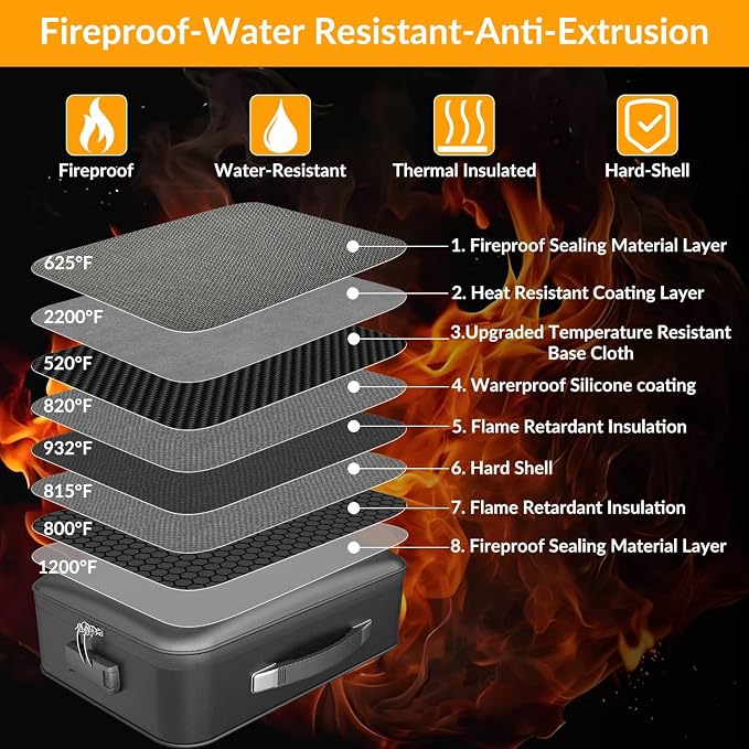 onvvippiv Hard Case Fireproof Document Box - Image 2
